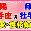 太陽星座　射手座　ｘ　月星座　牡牛座の性格と恋愛傾向のサムネイル画像