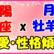 太陽星座　蠍座　ｘ　月星座　牡羊座の性格と恋愛傾向のサムネイル画像