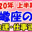 2020年上半期の蠍座の仕事運・金運のサムネイル画像